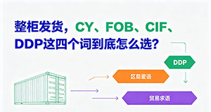 整柜发货，CY、FOB、CIF、DDP 这四个词到底怎么选？