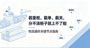 截重柜、截单、截关，这三个时间分不清，柜子就上不了船